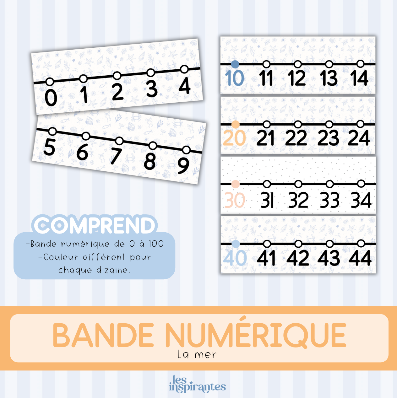 Bande numérique 0 à 100 (pois doux) (Copie)